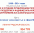 Малый бизнес Ленобласти растет! - Тосненский район