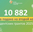 Гранты-2025. НКО идут на конкурс - Газета Тосненский вестник